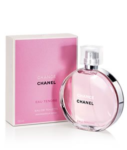 Perfume chance chanel / cosas de chicas / BLOGS.ALL.EC - Comunidad de blogs  ecuatorianos